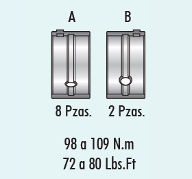 COJINETES DE BANCADA MORESA